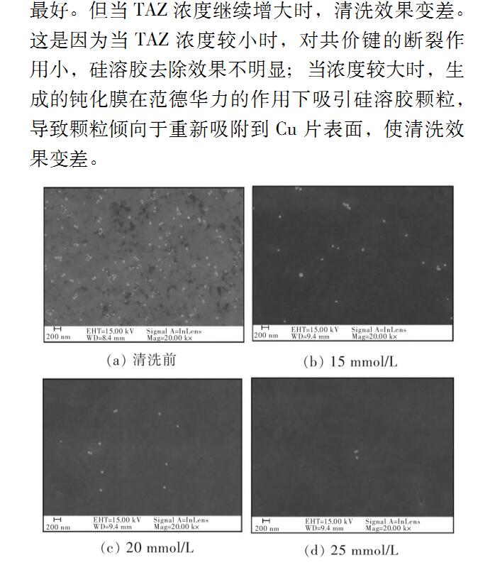 1,2,4-三氮唑（288-88-0）(圖9)