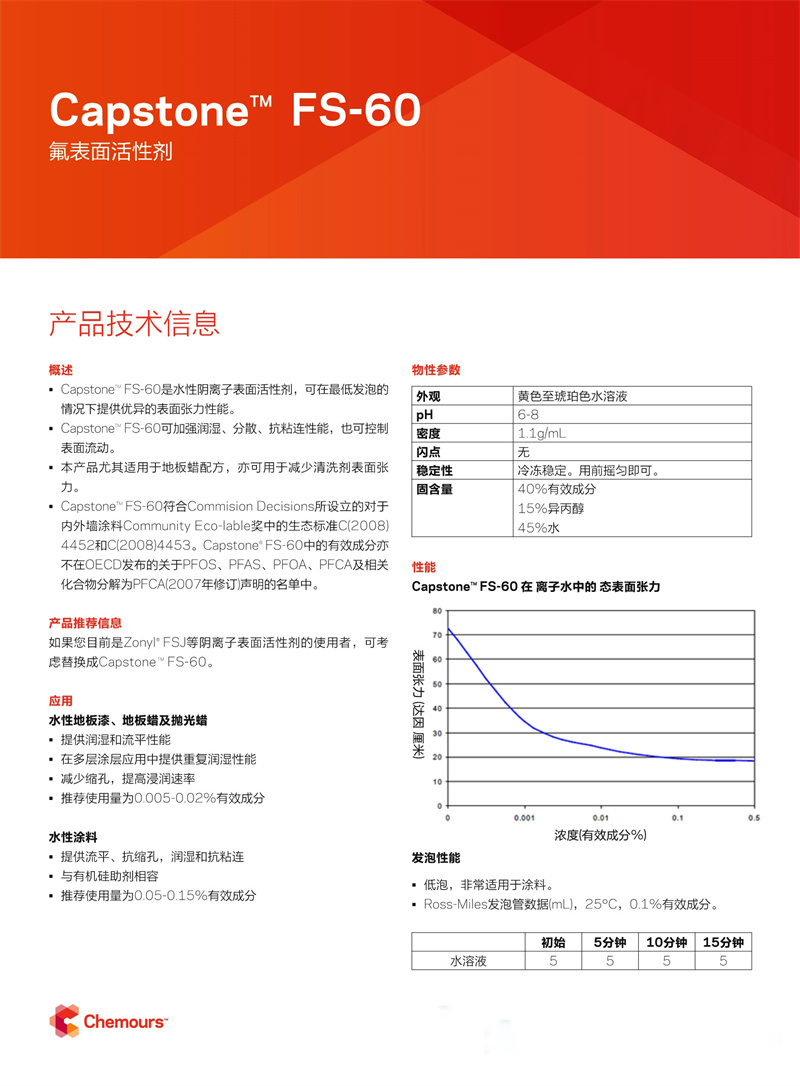 Capstone? fs-60氟表面活性劑(圖1)