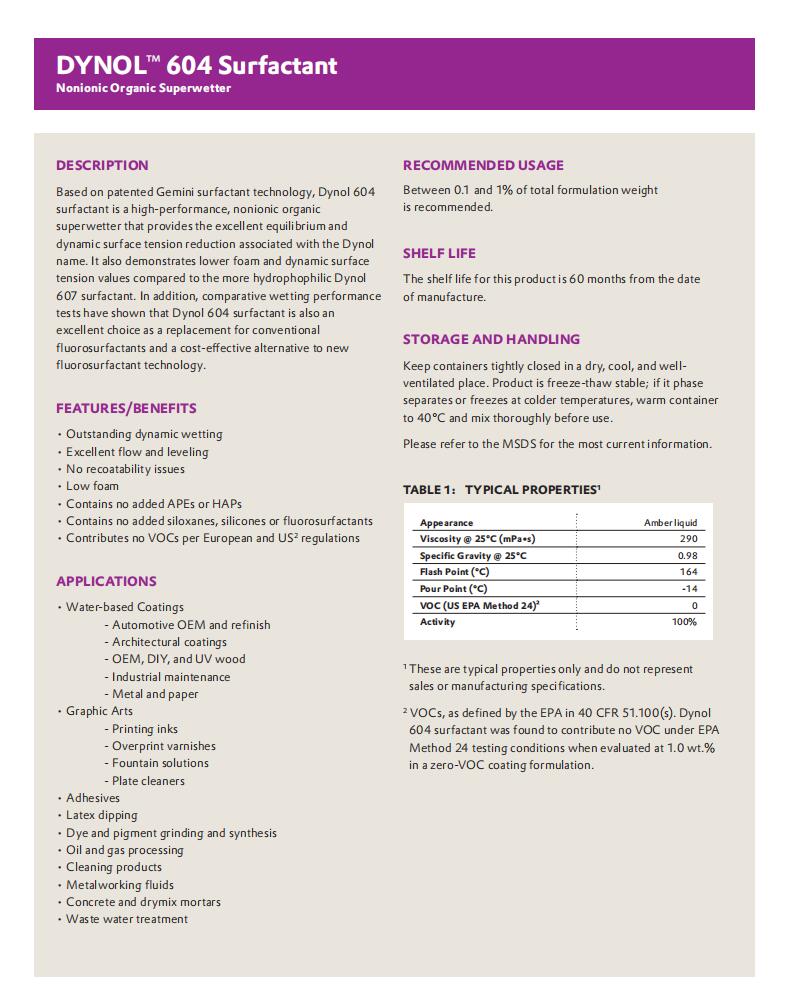 Dynol 604非離子表面活性劑(圖1)
