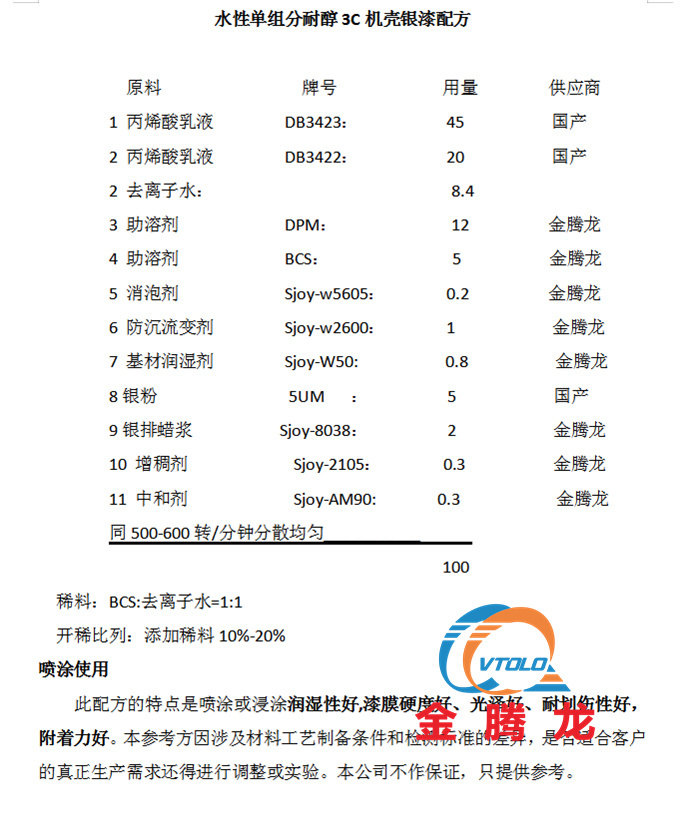 水性單組分耐醇3C機殼銀漆配方(圖1)